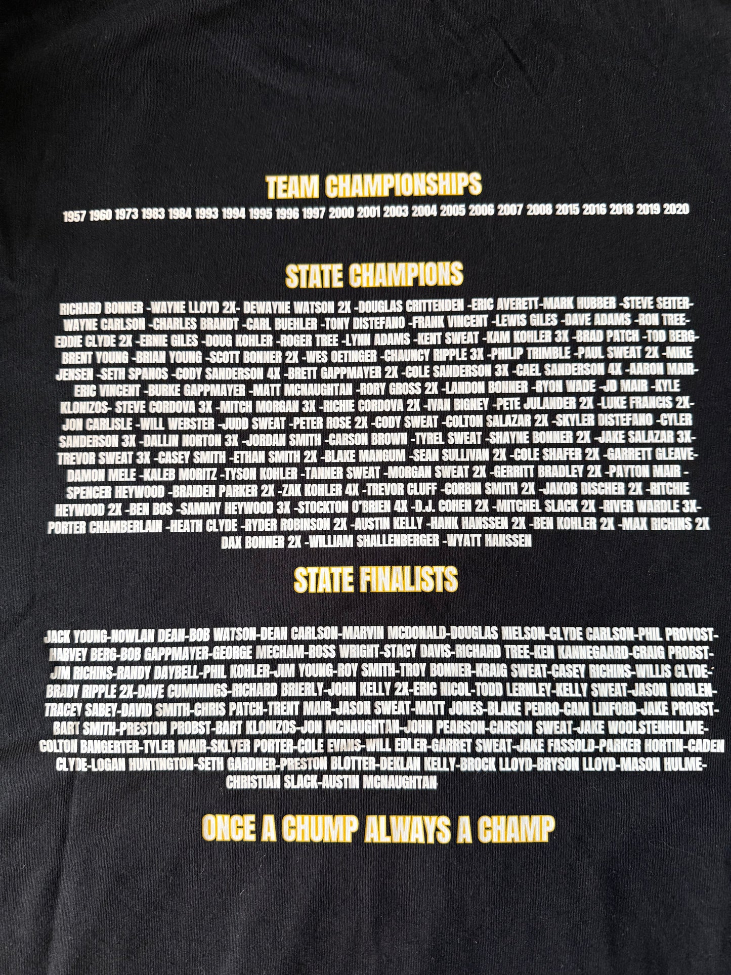 Wasatch Wrestling Traditions 2025